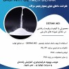 مواد افزودنی پلیمری DERAK AID