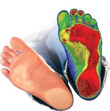 اسکن کف پا | درمان درد کف پا