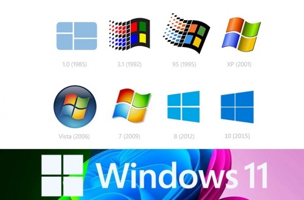 لایسنس ویندوز 11, لایسنس ویندوز 10 و ........