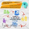 پذیرش و جذب کارآموز